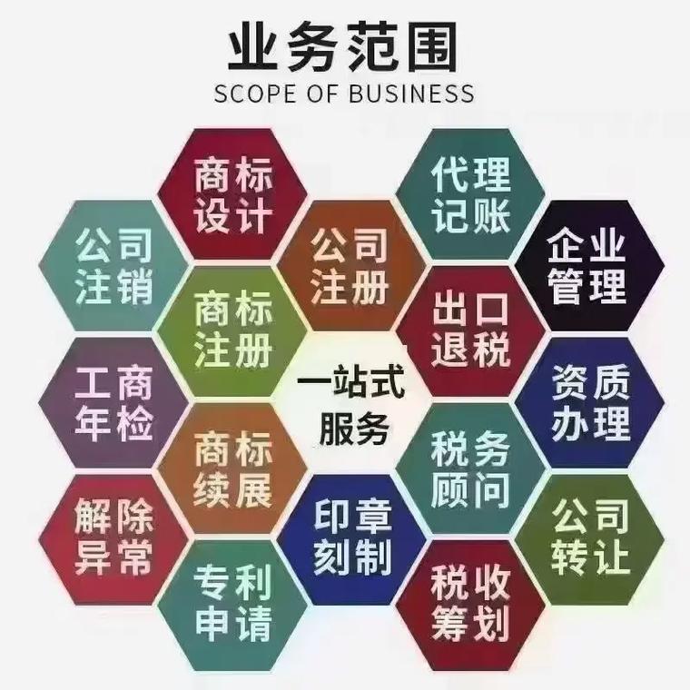 昭通代理记账